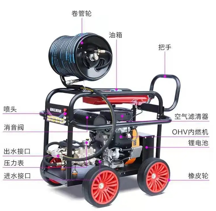 物业环卫疏通清洗机